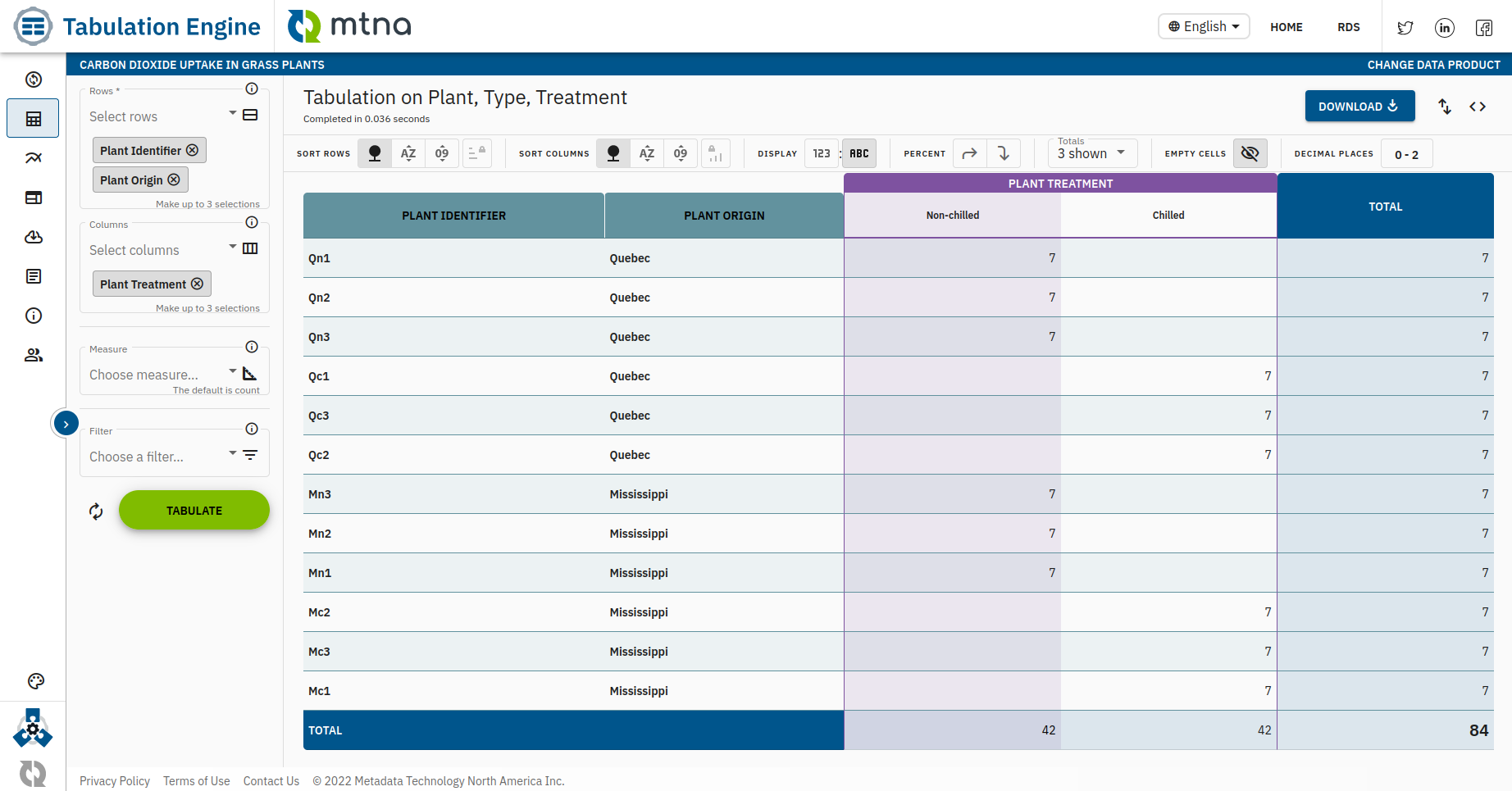 Rich Data Services Tabulation Engine Example